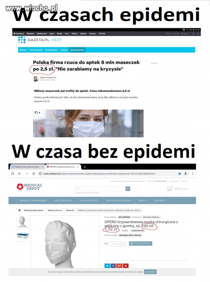 Nie zarabiamy na kryzysie?