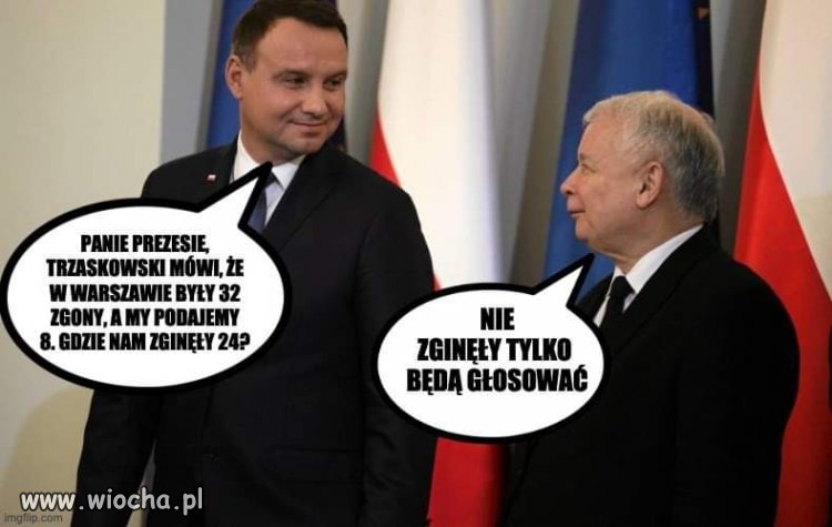 Tymczasem