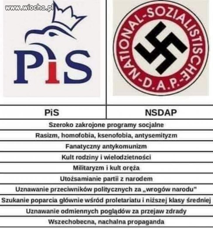  jak by ktoś miał wątpliwości