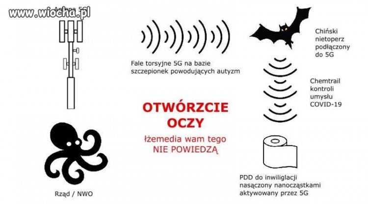 Ktoś odważy się wyjaśnić?