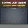 Kampania wyborcza PiS