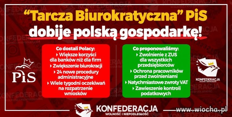 Tytuł tarcza