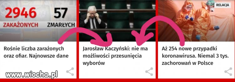 Nie widzi powodu...