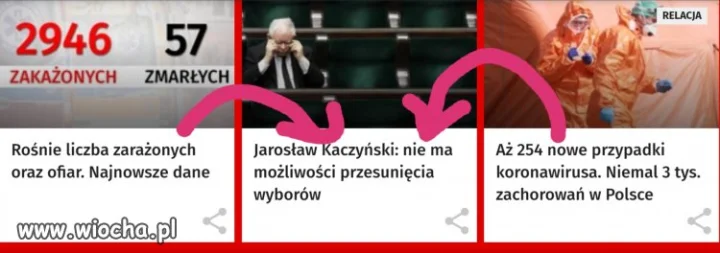 Nie widzi powodu...