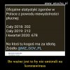 Robią z nas idiotów...