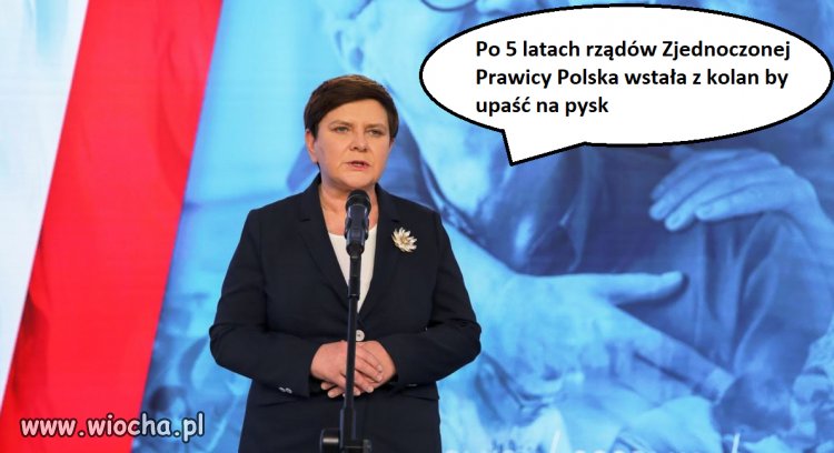 Duda 2020