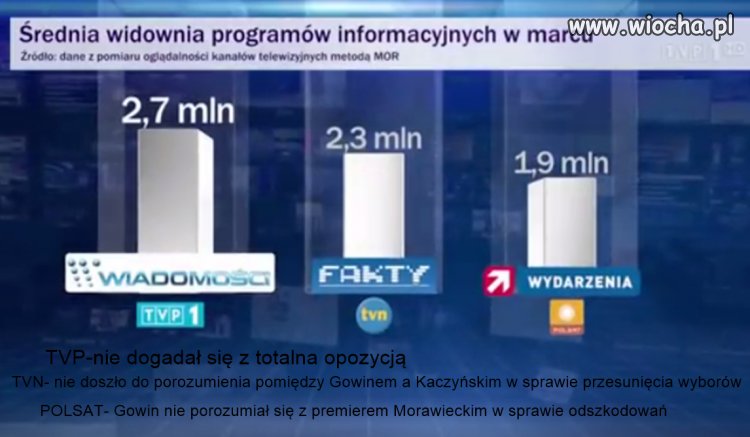 Czujecie te subtelną różnicę?