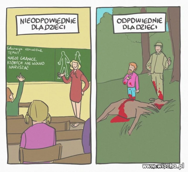 Pomysły naszych rządzących