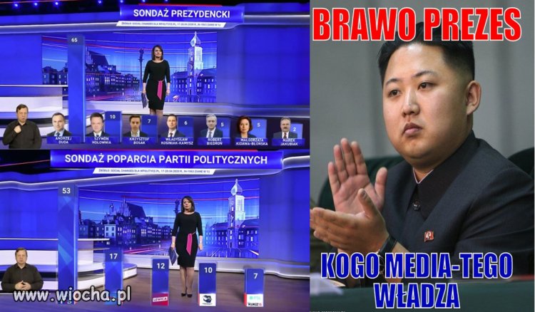 Korea Północna gratuluje nam sondaży wyborczych