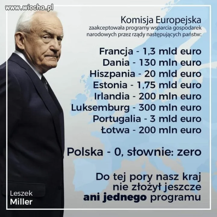Szkoda słów. 