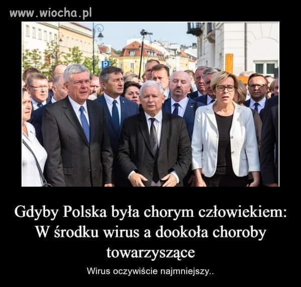 Dokładnie tak jest