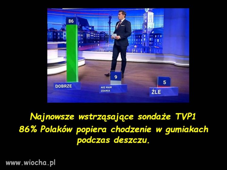Czekamy na kolejne profesjonalne sondaże