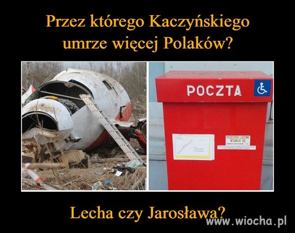 Oto jest pytanie ...