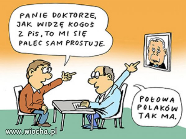 Symptom prostego palca