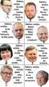Siekiera , motyka ...