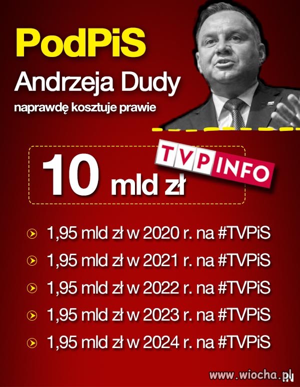 Temat zbędny