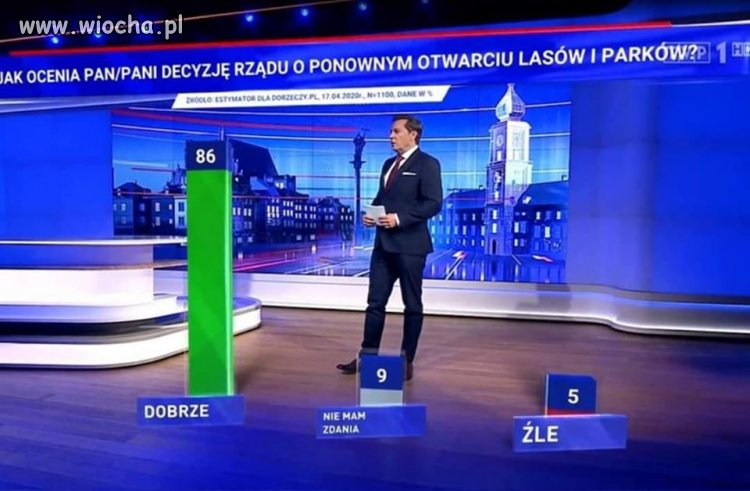 Gdy zamknęli lasy nikogo nie pytali o zdanie