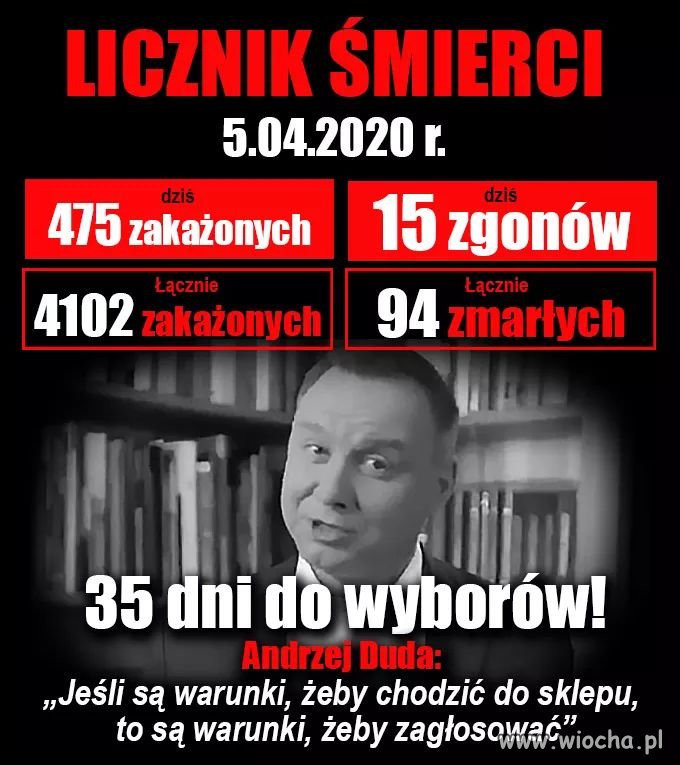 Wybory