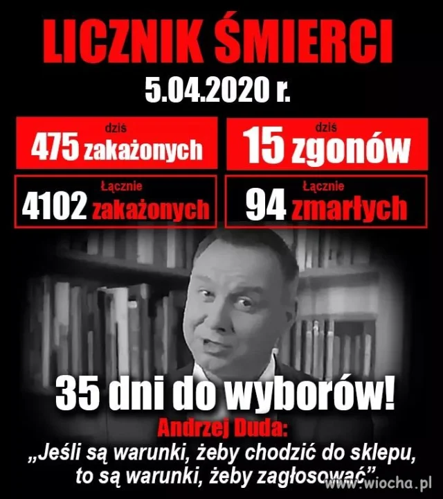 Wybory