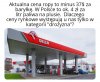 Tak tylko pytam