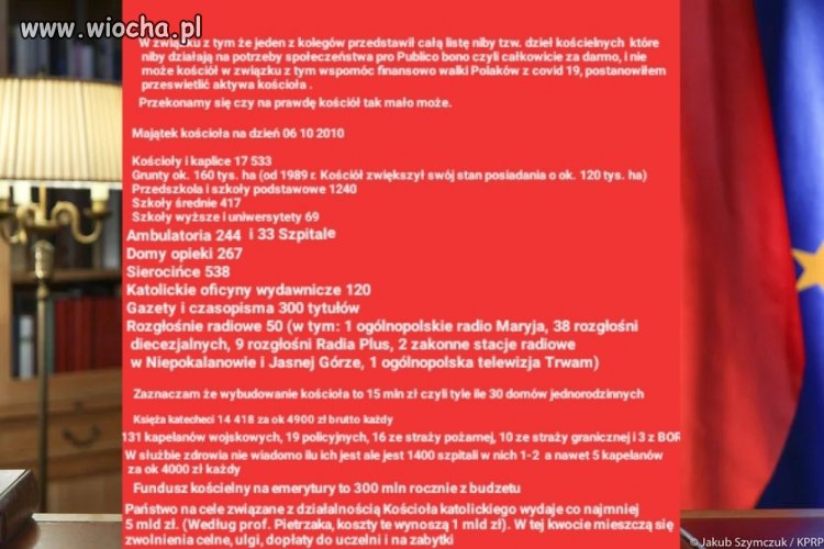 Majątek bidoków z kościoła katolickiego