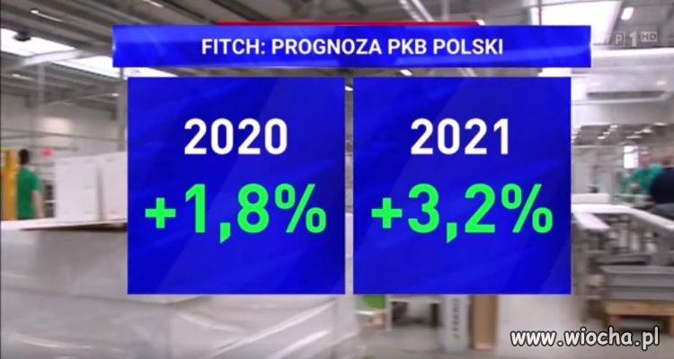 Wiadomości 29.03.20...jak?ponad 15000 firm w dwa