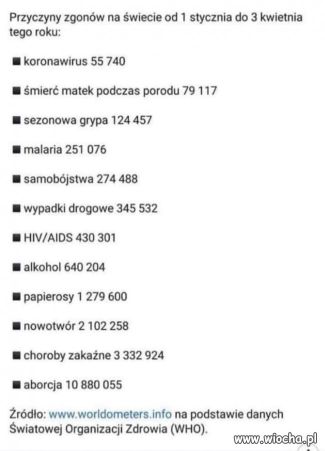Tyle w temacie