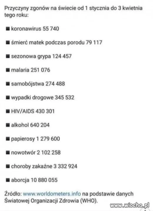 Tyle w temacie