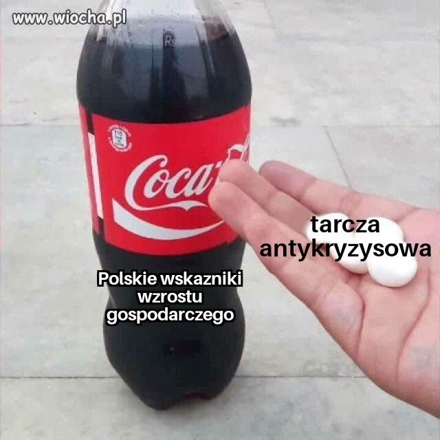 Ciekawe
