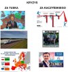 Kryzys