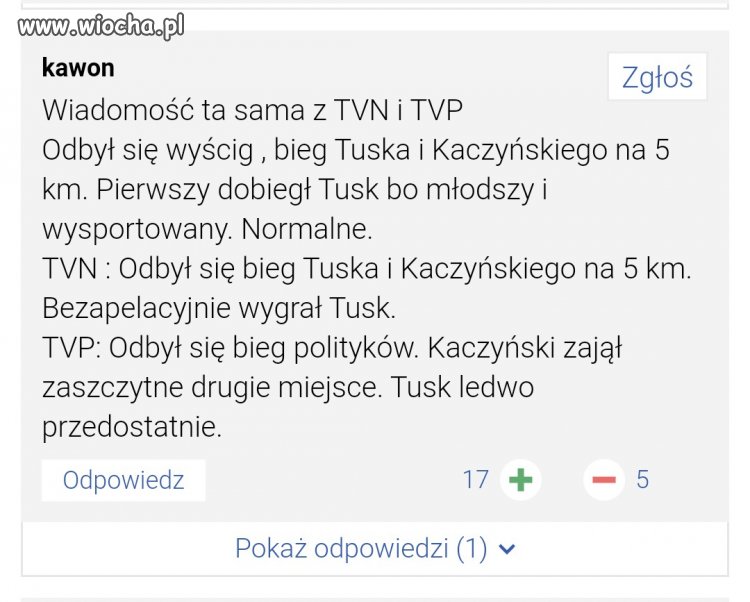 W punkt