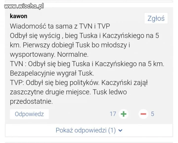 W punkt