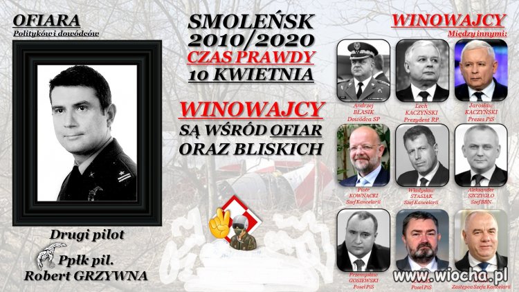 Rocznica tuż tuż.