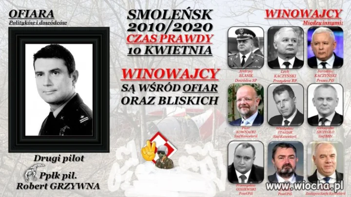 Rocznica tuż tuż.