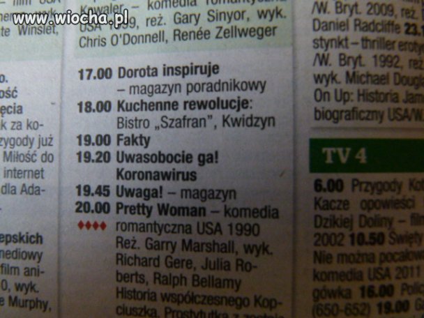 Dzisiaj po faktach