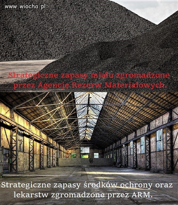 Agencja Rezerw Materiałowych.
