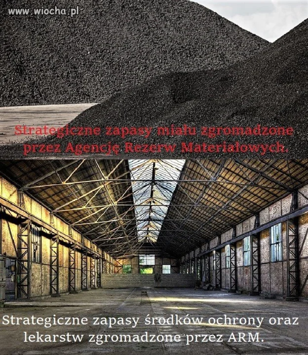 Agencja Rezerw Materiałowych.