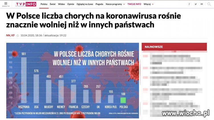 TVP Info, która konsekwentnie przeczy misji 