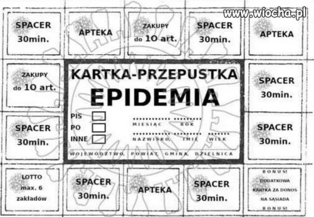 Luzowanie zakazów