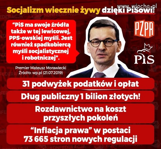 Kapitalizm w Polsce