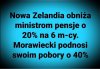 Tarcza antykryzysowa już działa  