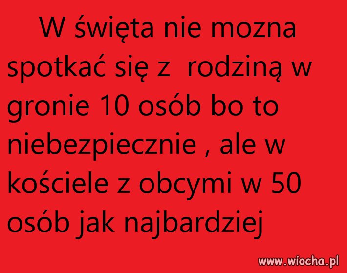 Wielkanoc 2020 