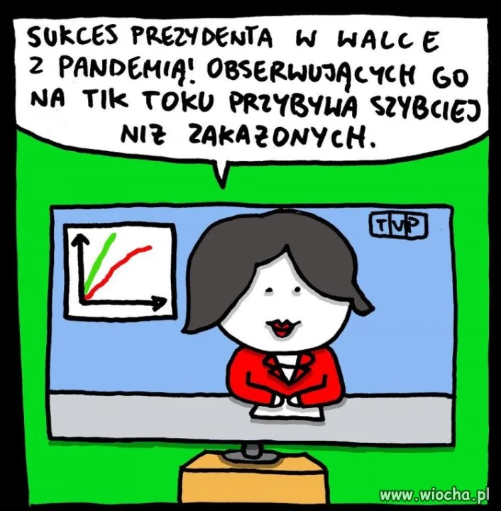 Temat zbędny