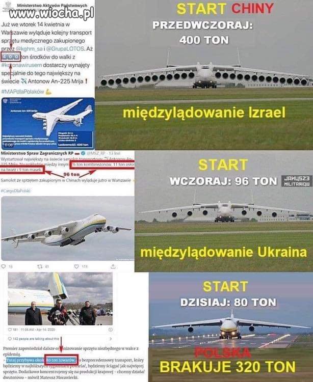 Jak do tego doszło? 