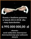 Znalazłem kasę na dofinansowanie służby zdrowia