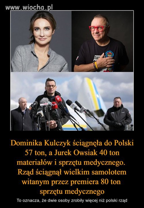Tyle w temacie