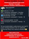Zachód nam zazdrości 