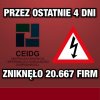 Tak działa ta PiSowska tarcza ...