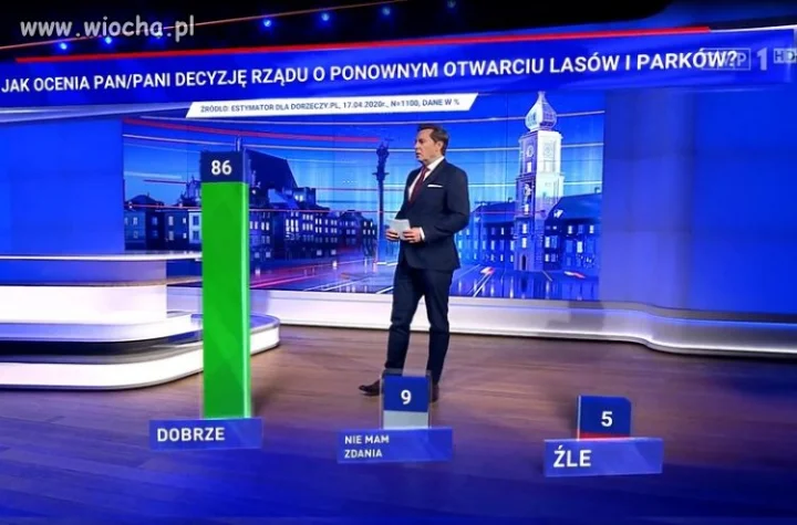 W tvpis święto lasu czyli stary numer z kozą