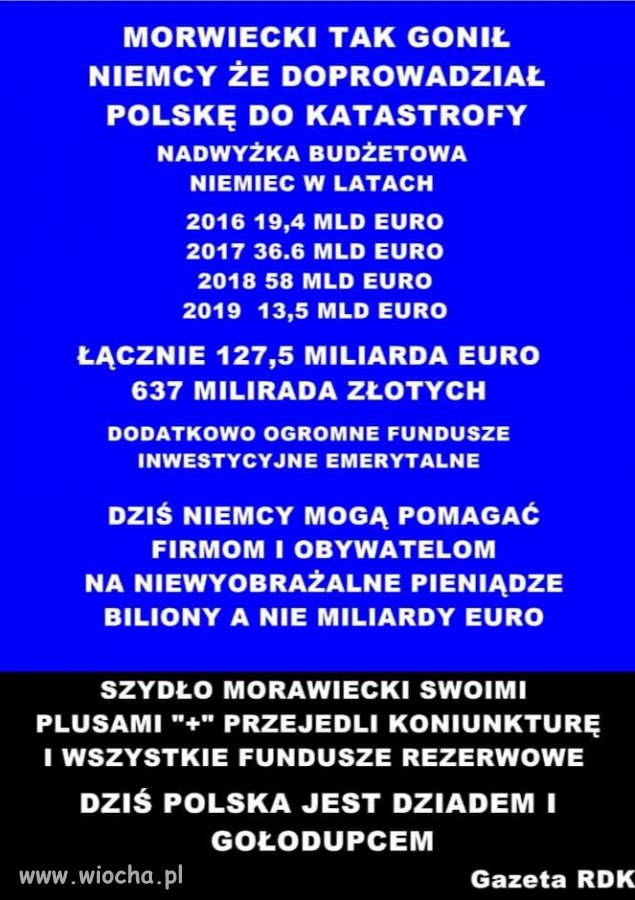 Polska dziadem i gołod*pcem Europy